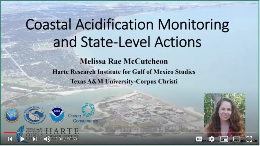 OA Monitoring and State-Level Actions